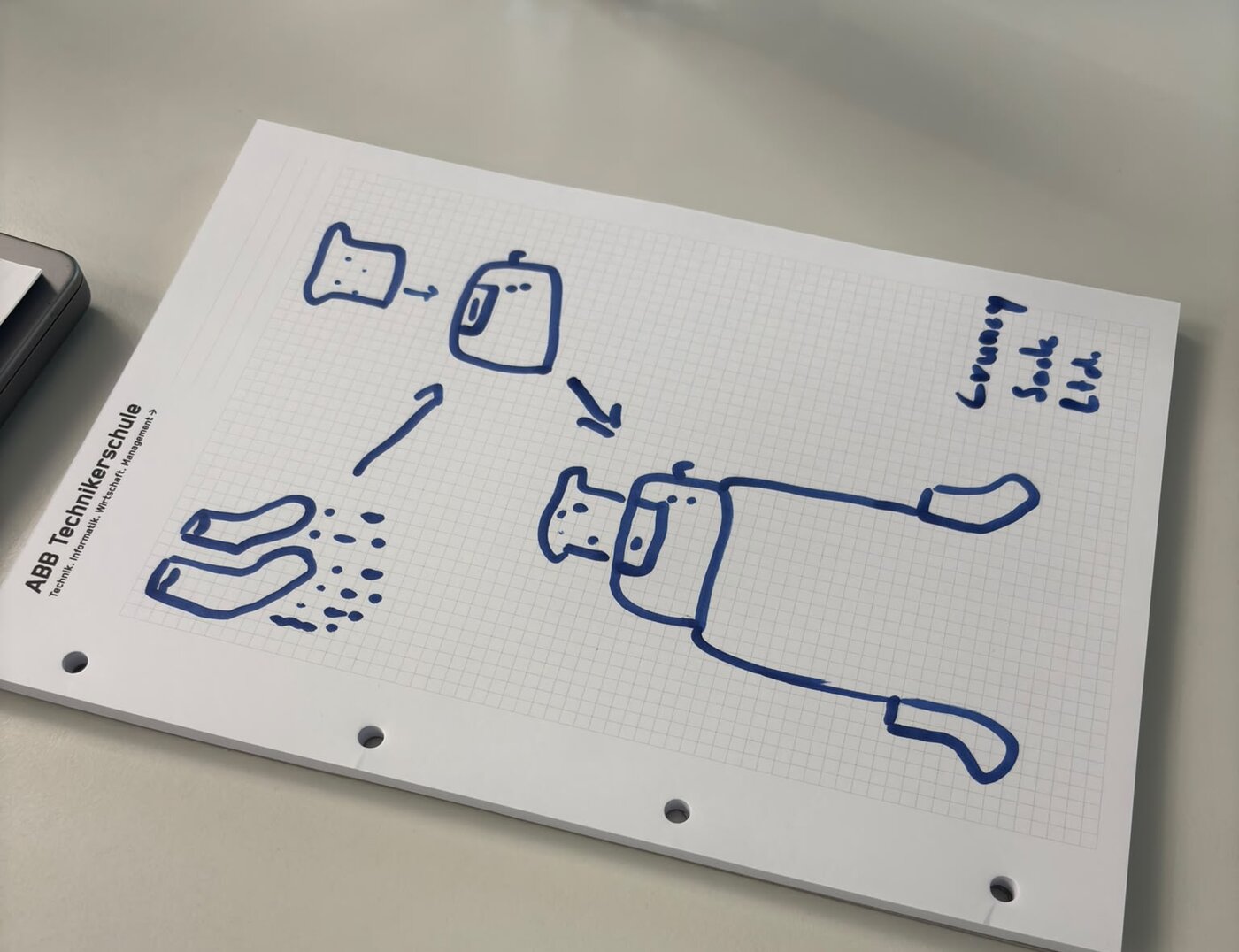 Handskizze auf kariertem Papier: ein Toast, ein Toaster und ein Paar Socken werden zu einem Gerät kombiniert, daneben steht Crunchy Sock Ltd.