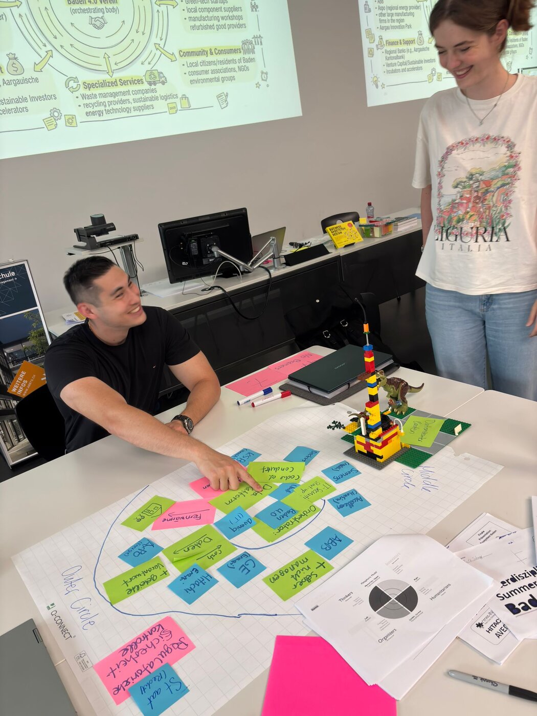 Zwei Teilnehmende an einem Tisch mit der Akteurskarte aus Post-its, daneben ein gebautes Lego-Modell mit einem Turm auf grüner Grundplatte.